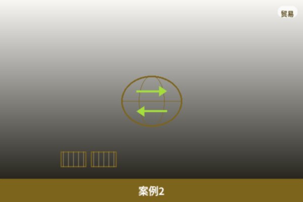 跨区域项目